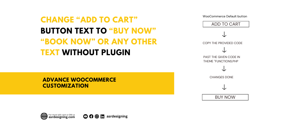 Change Add to Cart Button Text to Buy Now or Any Other Text Without Plugin – Advanced WooCommerce Customization 2024